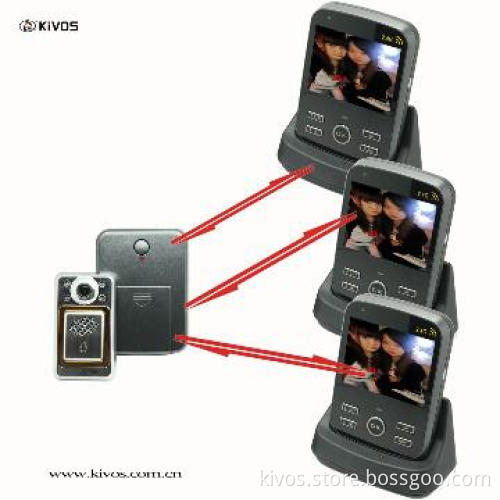 Color Video Door Phone For Villa System Video Entrance Door Intercom